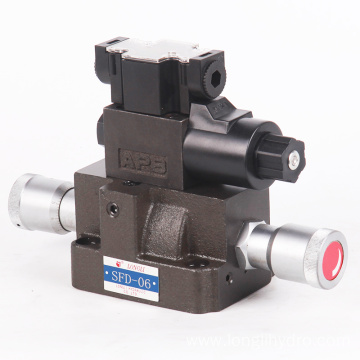valves control solenoid operated hydraulic adjustable speed flow divider valve